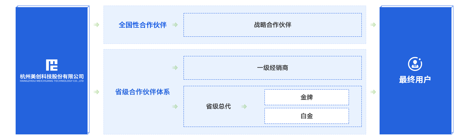 CA88手机客户端(官网)CA88会员登录入口