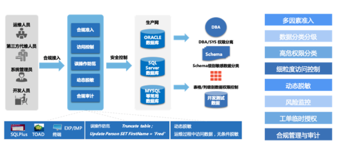CA88手机客户端(官网)CA88会员登录入口