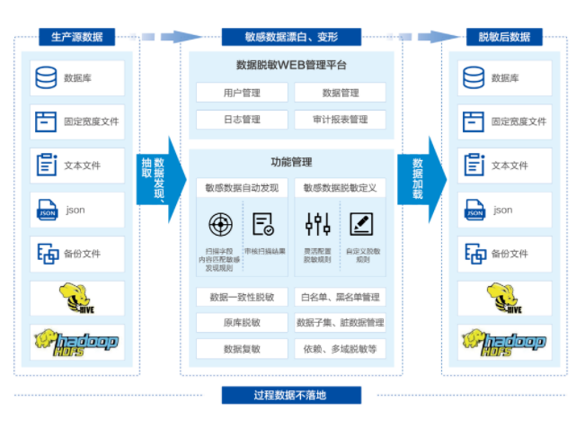 CA88手机客户端(官网)CA88会员登录入口