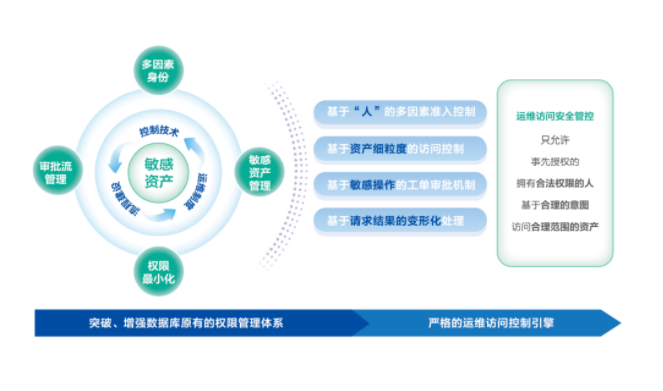 CA88手机客户端(官网)CA88会员登录入口