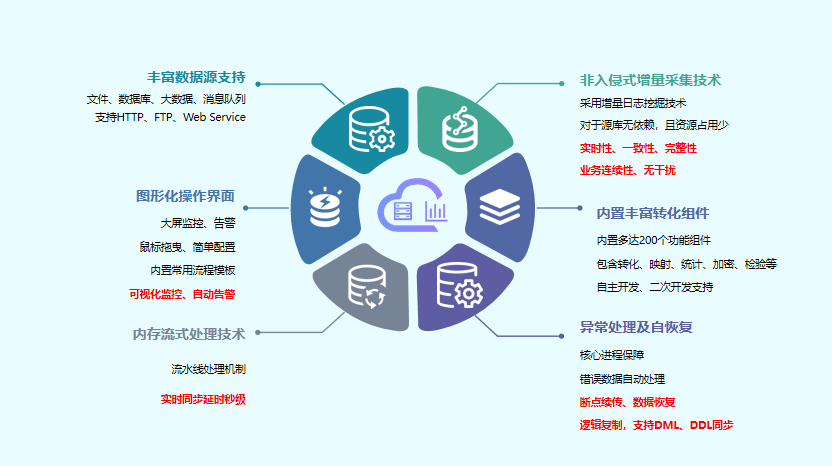 CA88手机客户端(官网)CA88会员登录入口