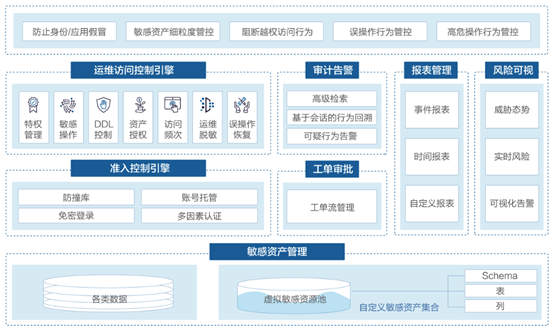 CA88手机客户端(官网)CA88会员登录入口