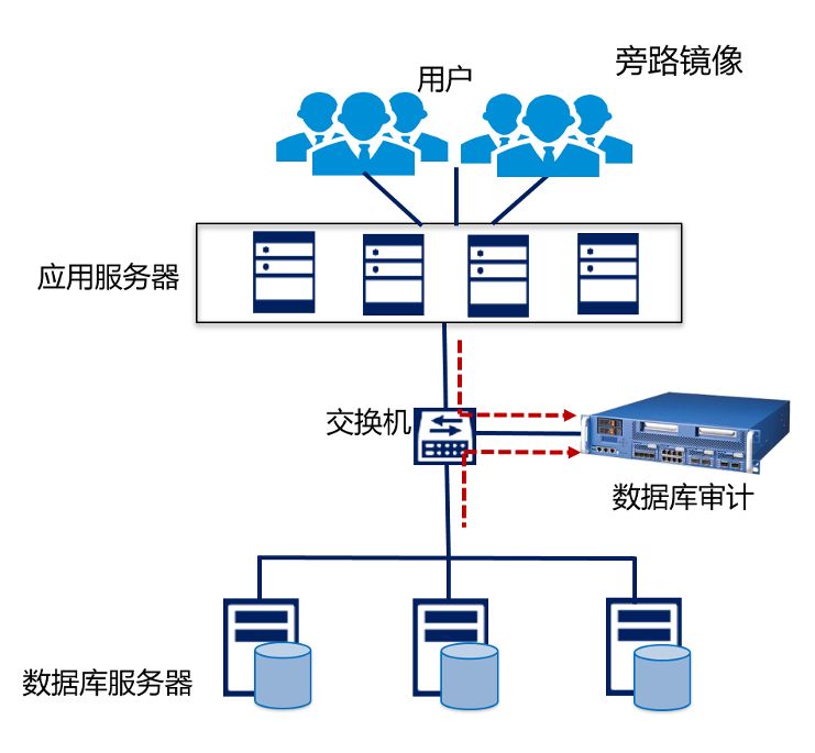 CA88手机客户端(官网)CA88会员登录入口