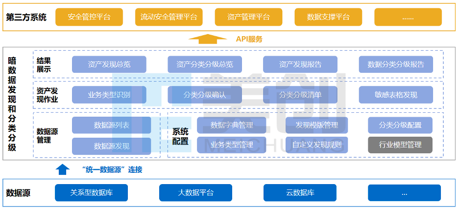 CA88手机客户端(官网)CA88会员登录入口