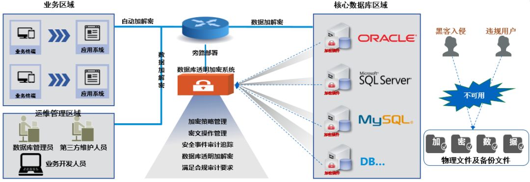 CA88手机客户端(官网)CA88会员登录入口