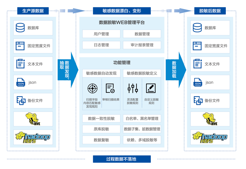 CA88手机客户端(官网)CA88会员登录入口