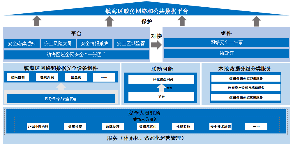 CA88手机客户端(官网)CA88会员登录入口