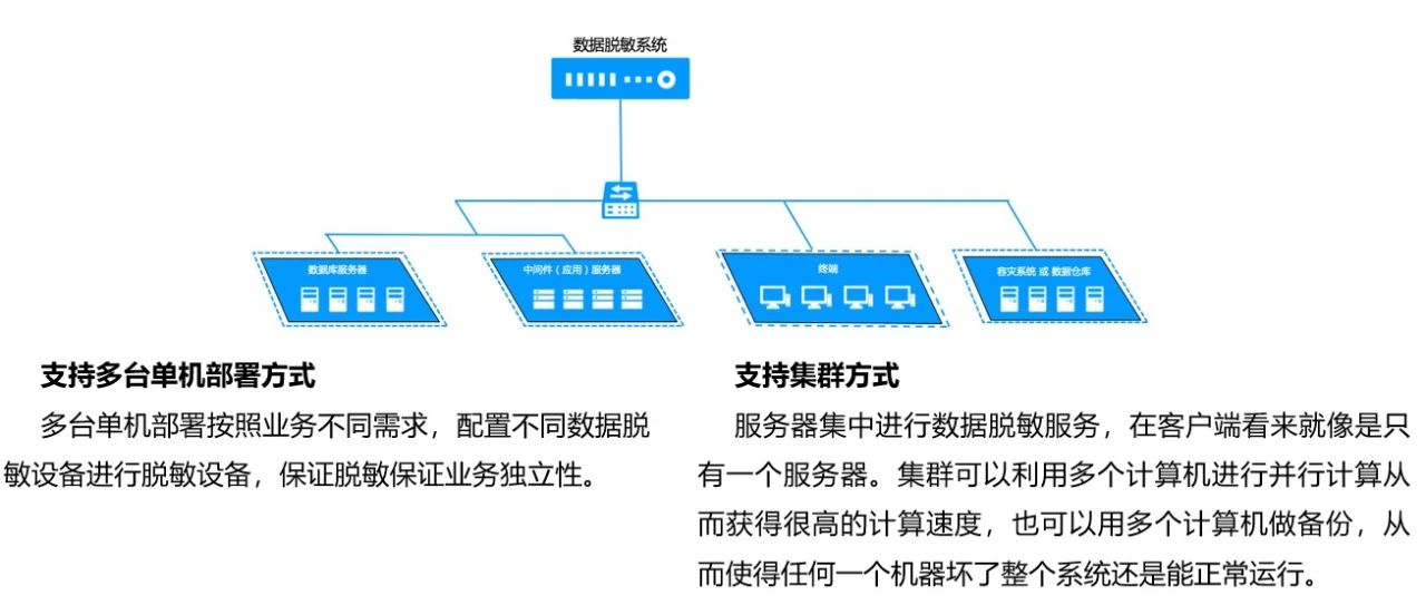CA88手机客户端(官网)CA88会员登录入口
