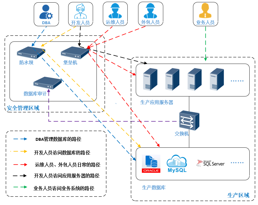 CA88手机客户端(官网)CA88会员登录入口