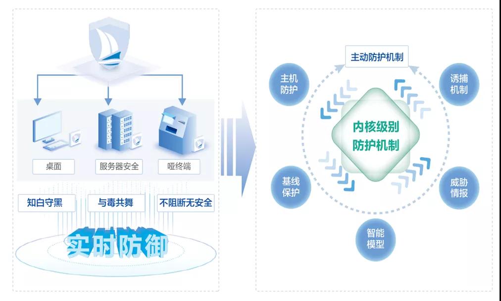 CA88手机客户端(官网)CA88会员登录入口
