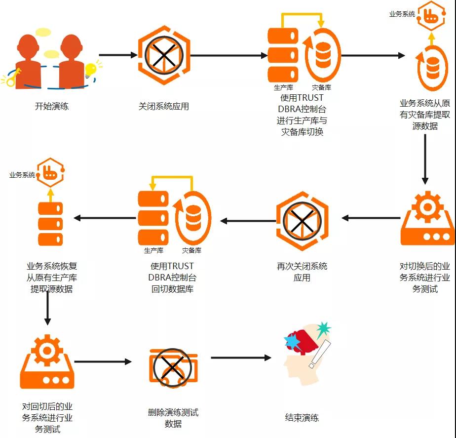 CA88手机客户端(官网)CA88会员登录入口