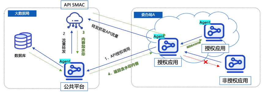 CA88手机客户端(官网)CA88会员登录入口