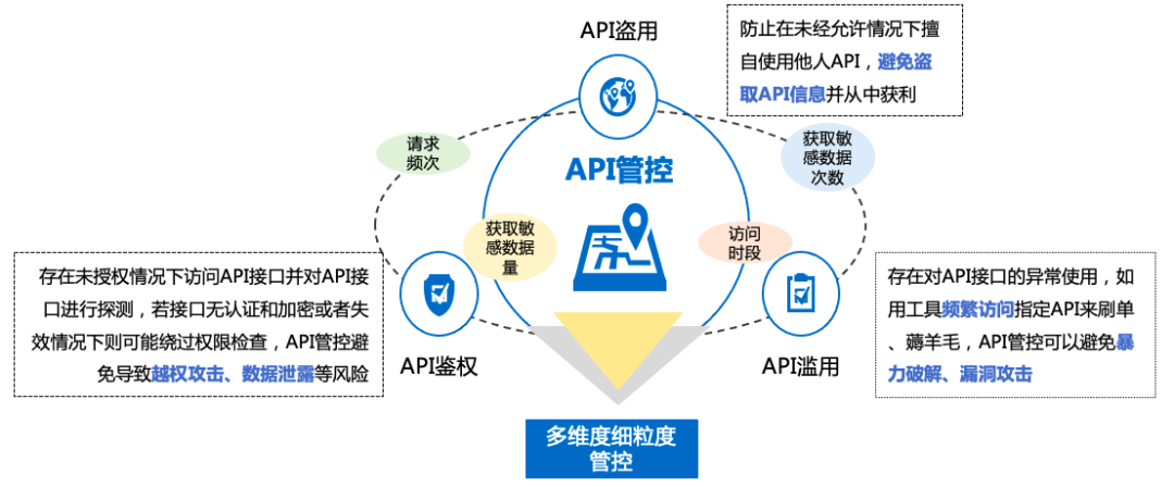 CA88手机客户端(官网)CA88会员登录入口