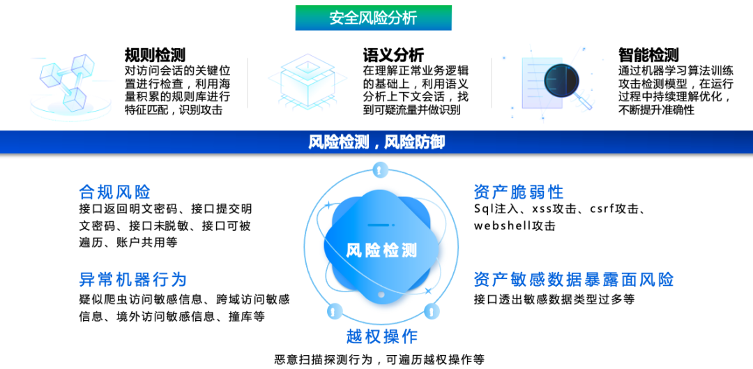 CA88手机客户端(官网)CA88会员登录入口