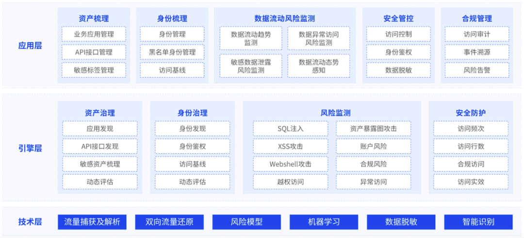 CA88手机客户端(官网)CA88会员登录入口