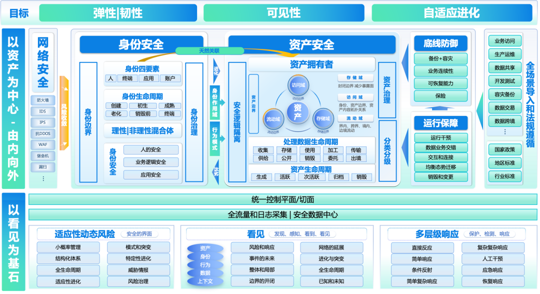 CA88手机客户端(官网)CA88会员登录入口