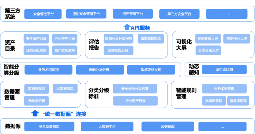 CA88手机客户端(官网)CA88会员登录入口
