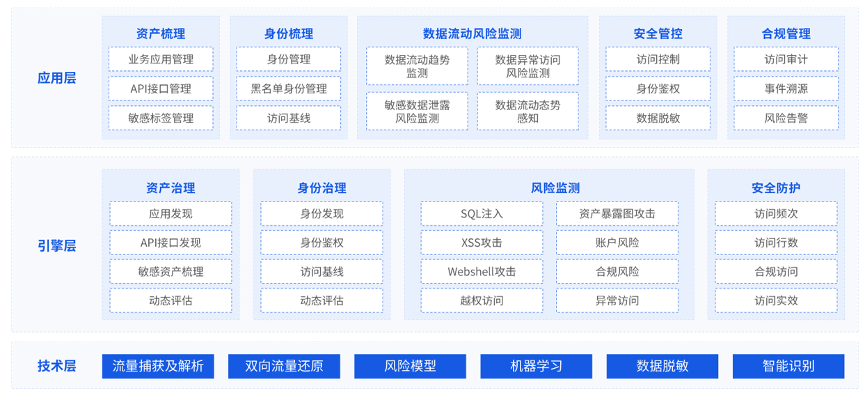 CA88手机客户端(官网)CA88会员登录入口