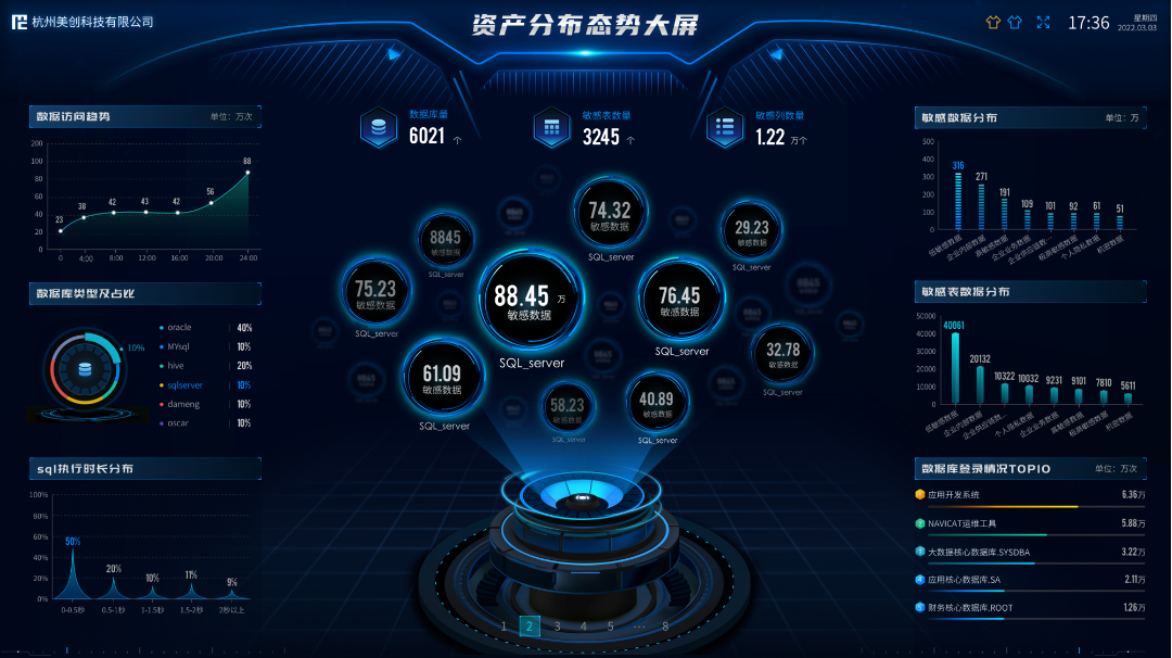 CA88手机客户端(官网)CA88会员登录入口