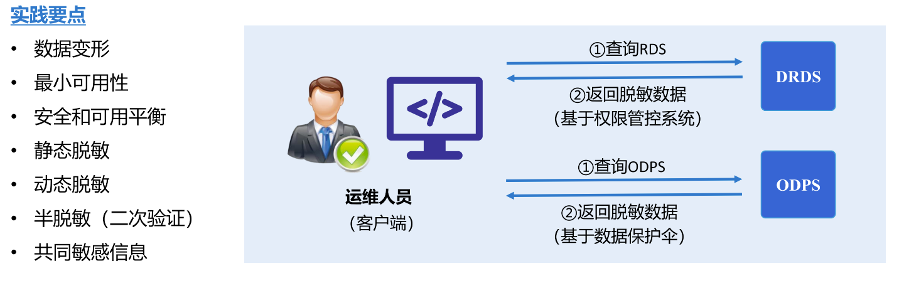 CA88手机客户端(官网)CA88会员登录入口