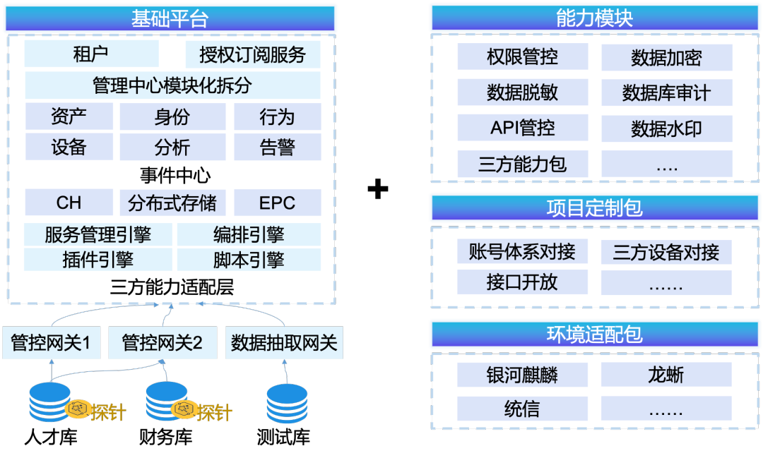 CA88手机客户端(官网)CA88会员登录入口