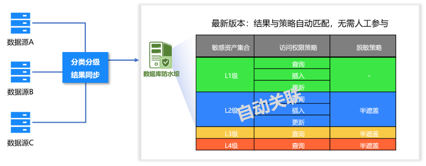 CA88手机客户端(官网)CA88会员登录入口