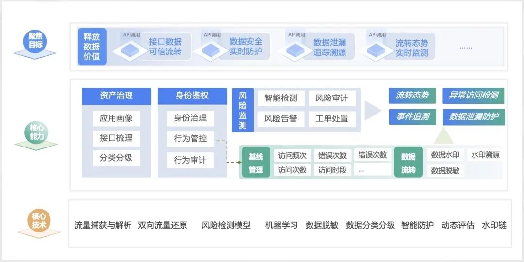 CA88手机客户端(官网)CA88会员登录入口