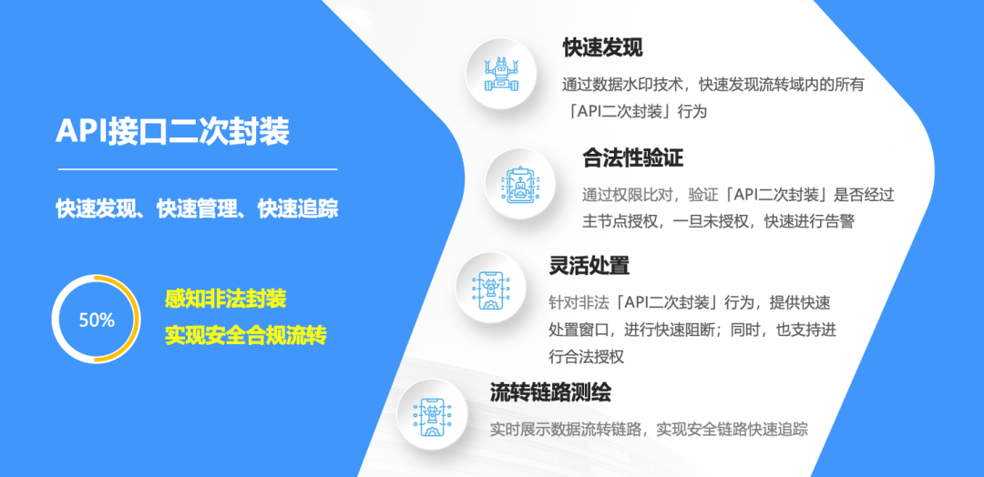 CA88手机客户端(官网)CA88会员登录入口