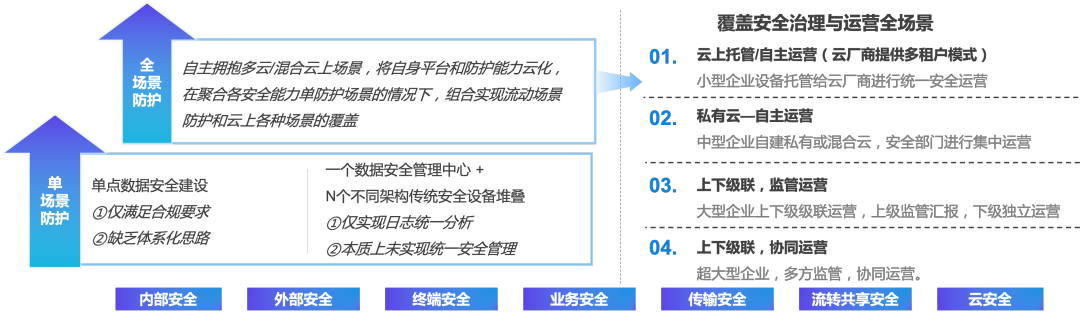 CA88手机客户端(官网)CA88会员登录入口