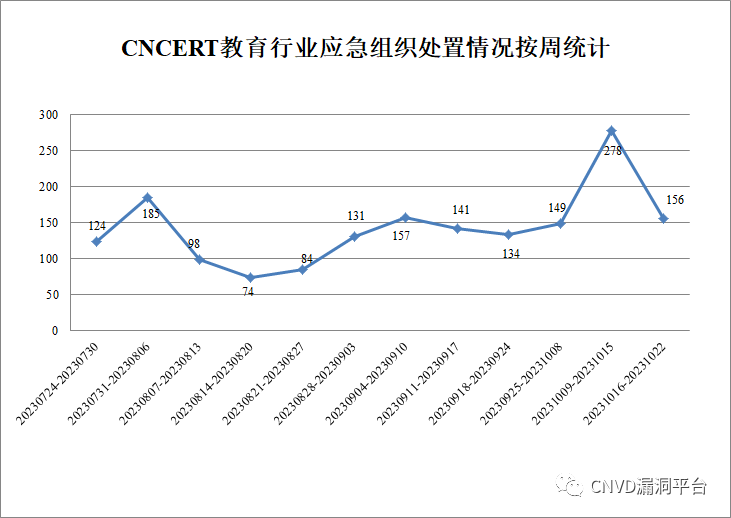 CA88手机客户端(官网)CA88会员登录入口