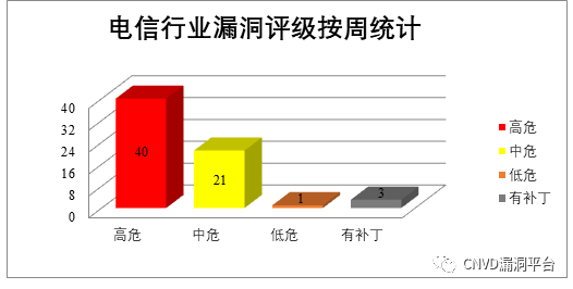 CA88手机客户端(官网)CA88会员登录入口