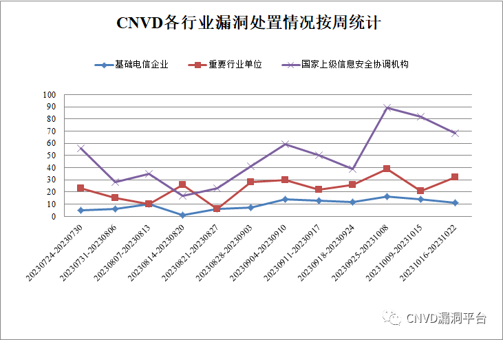 CA88手机客户端(官网)CA88会员登录入口