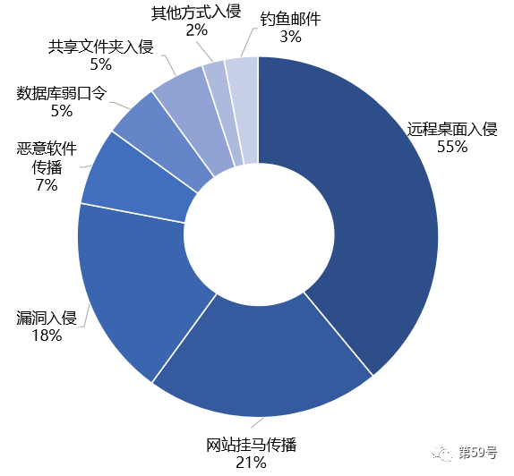 CA88手机客户端(官网)CA88会员登录入口