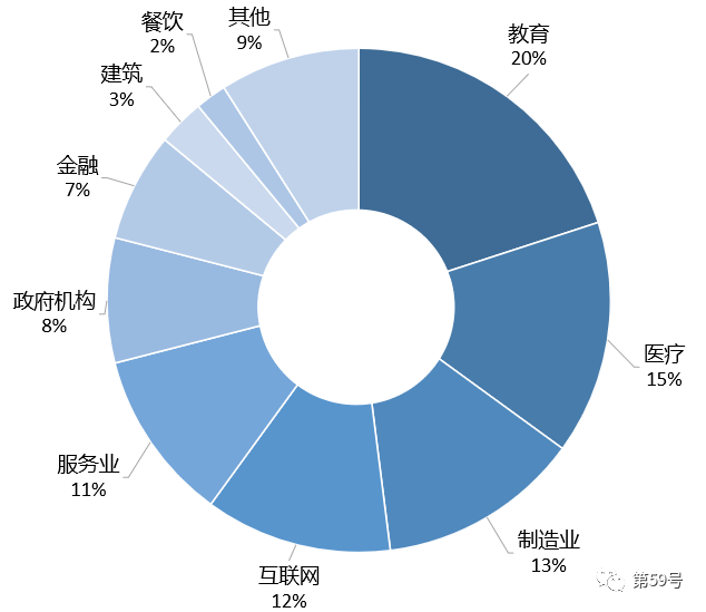 CA88手机客户端(官网)CA88会员登录入口