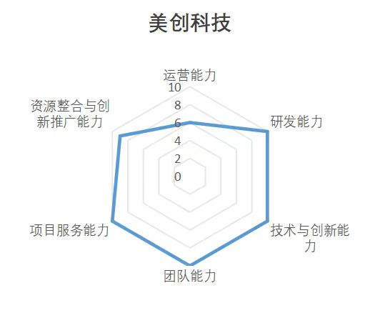 CA88手机客户端(官网)CA88会员登录入口