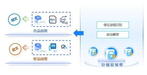 CA88手机客户端(官网)CA88会员登录入口
