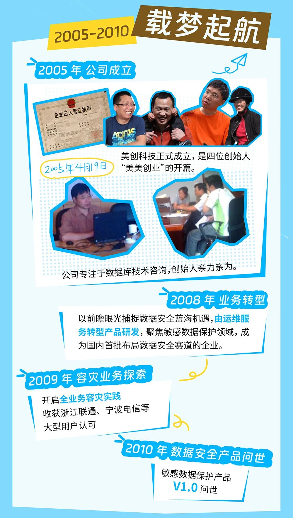 CA88手机客户端(官网)CA88会员登录入口
