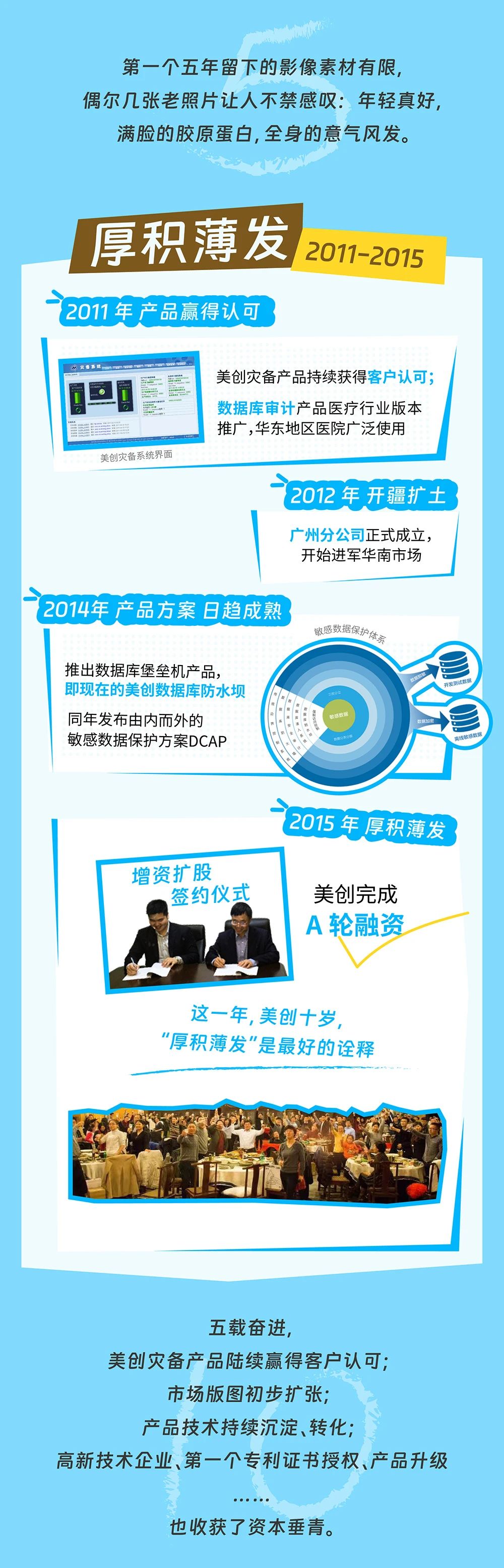 CA88手机客户端(官网)CA88会员登录入口