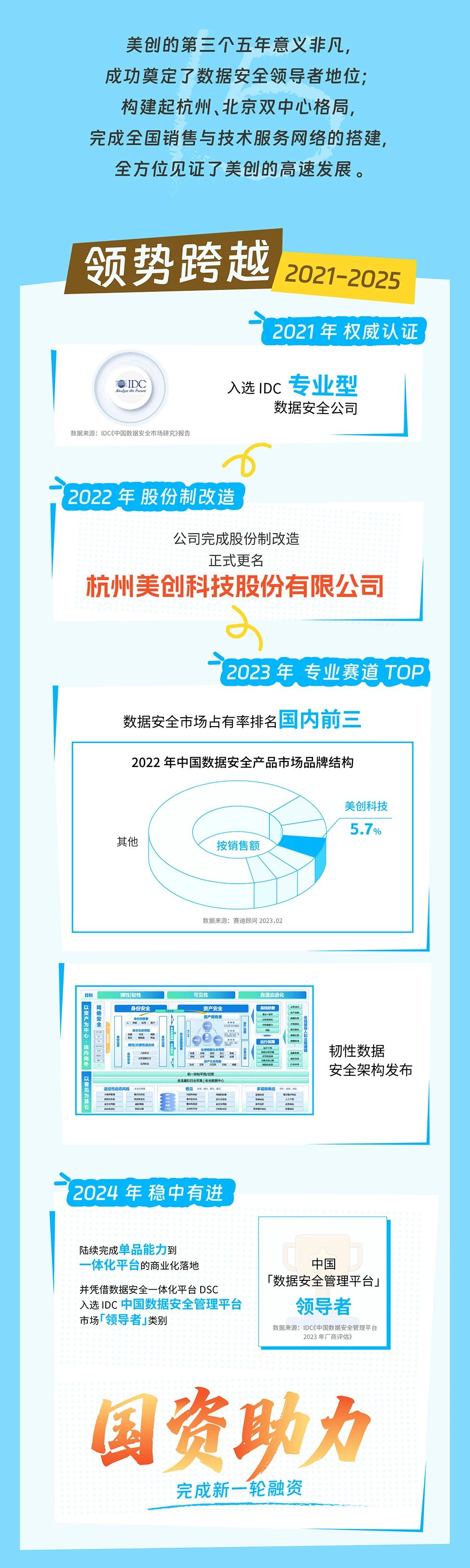 CA88手机客户端(官网)CA88会员登录入口