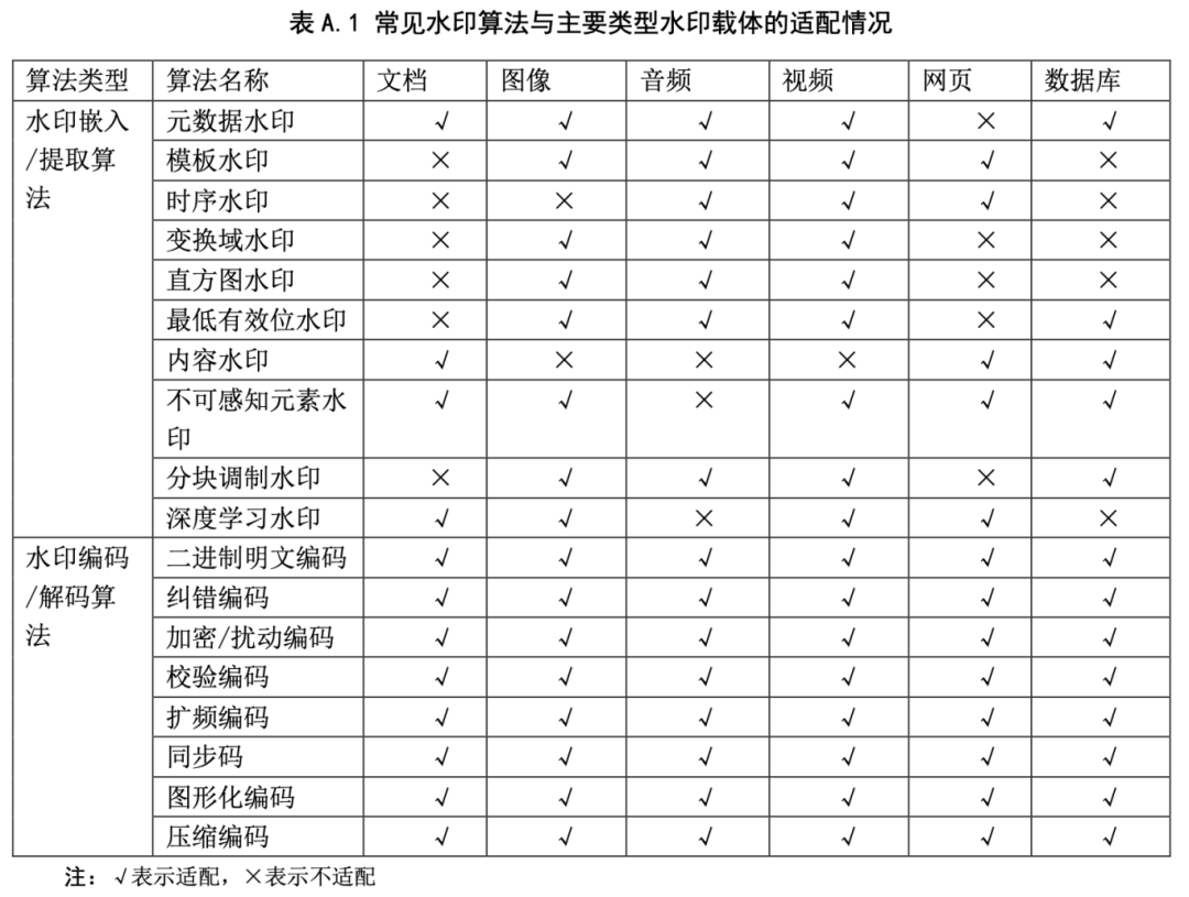 CA88手机客户端(官网)CA88会员登录入口