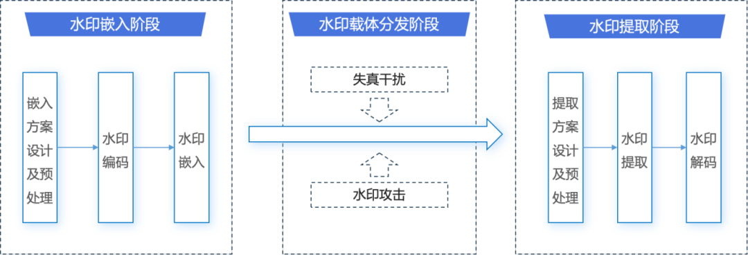 CA88手机客户端(官网)CA88会员登录入口