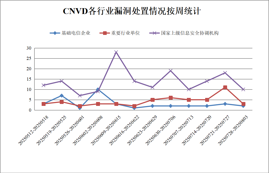CA88手机客户端(官网)CA88会员登录入口