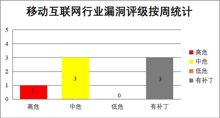 CA88手机客户端(官网)CA88会员登录入口