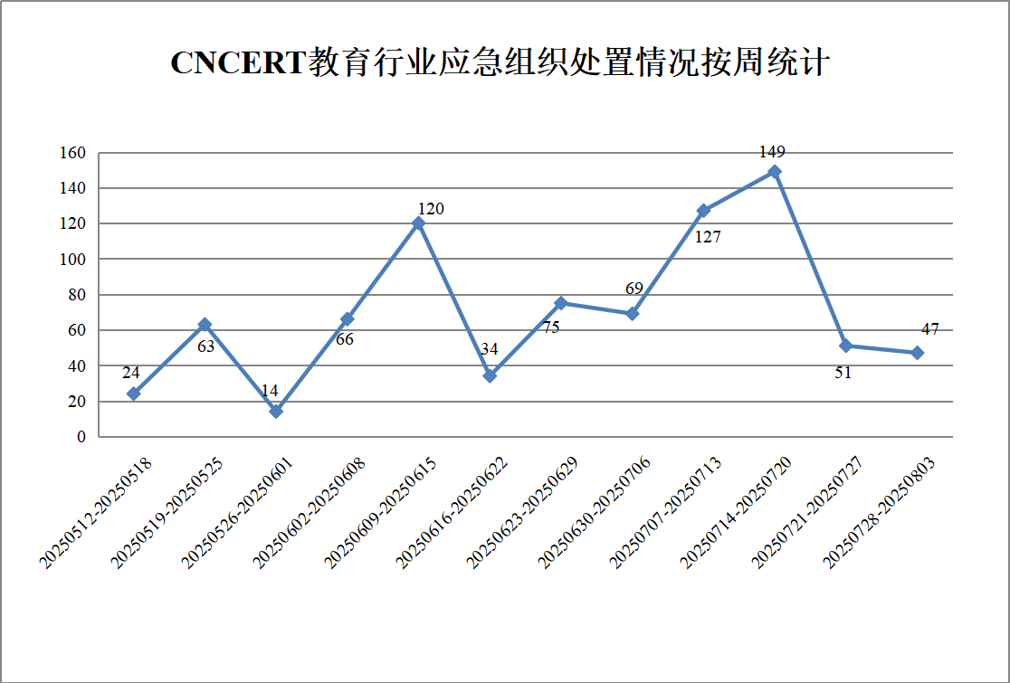 CA88手机客户端(官网)CA88会员登录入口