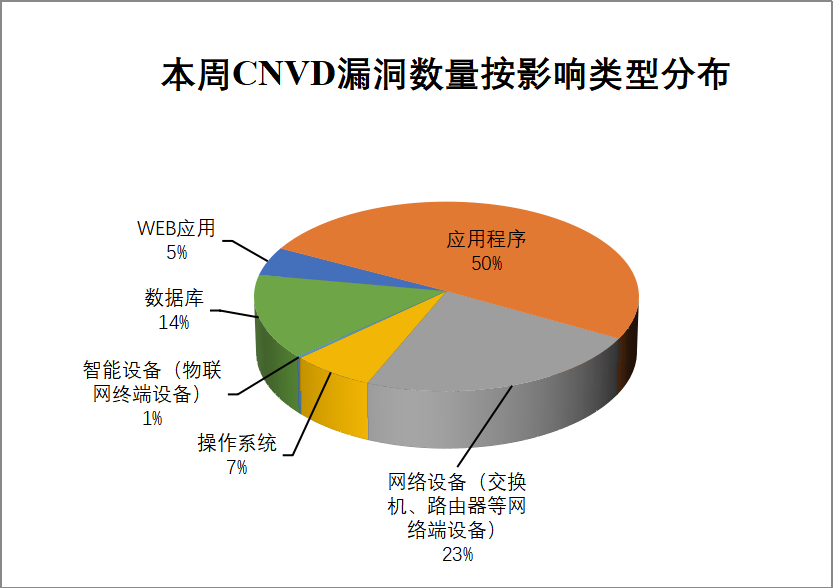 CA88手机客户端(官网)CA88会员登录入口