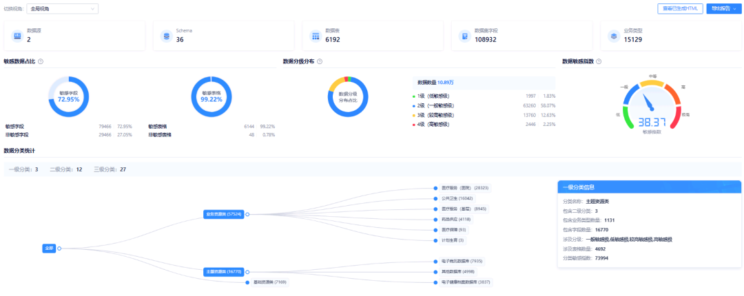 CA88手机客户端(官网)CA88会员登录入口