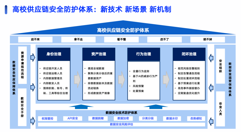 CA88手机客户端(官网)CA88会员登录入口