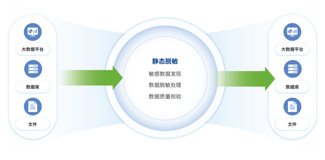CA88手机客户端(官网)CA88会员登录入口