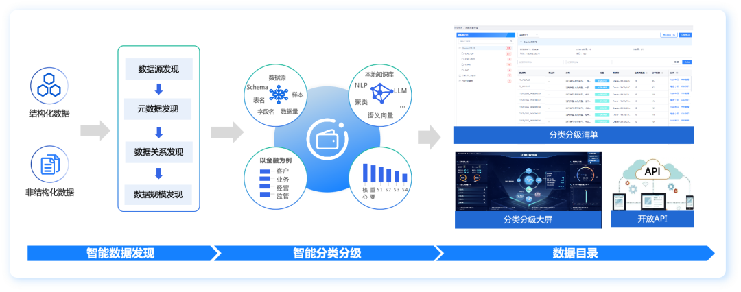 CA88手机客户端(官网)CA88会员登录入口