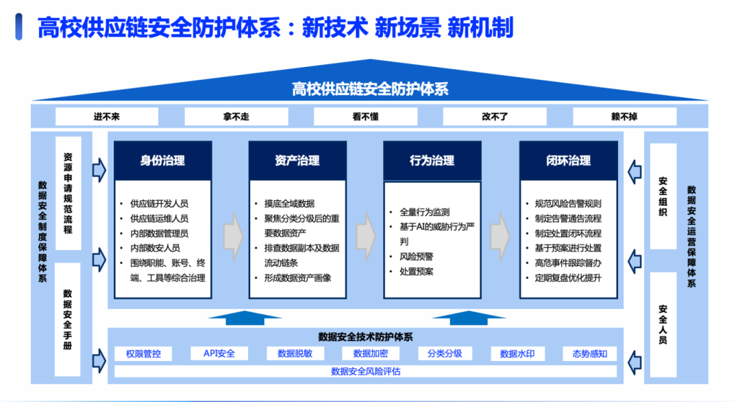CA88手机客户端(官网)CA88会员登录入口